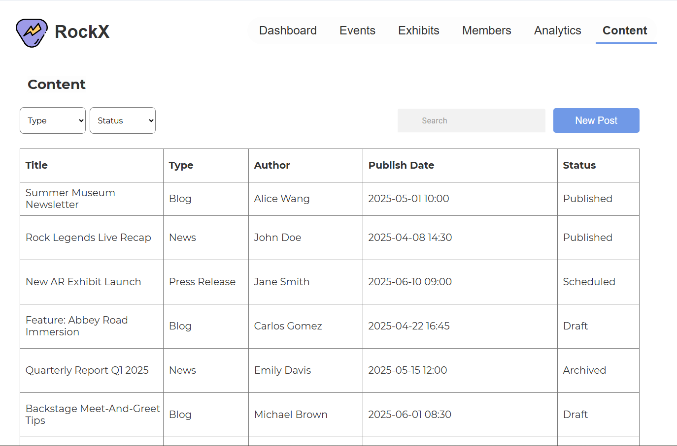 Content page — drafts, scheduled, published, archived