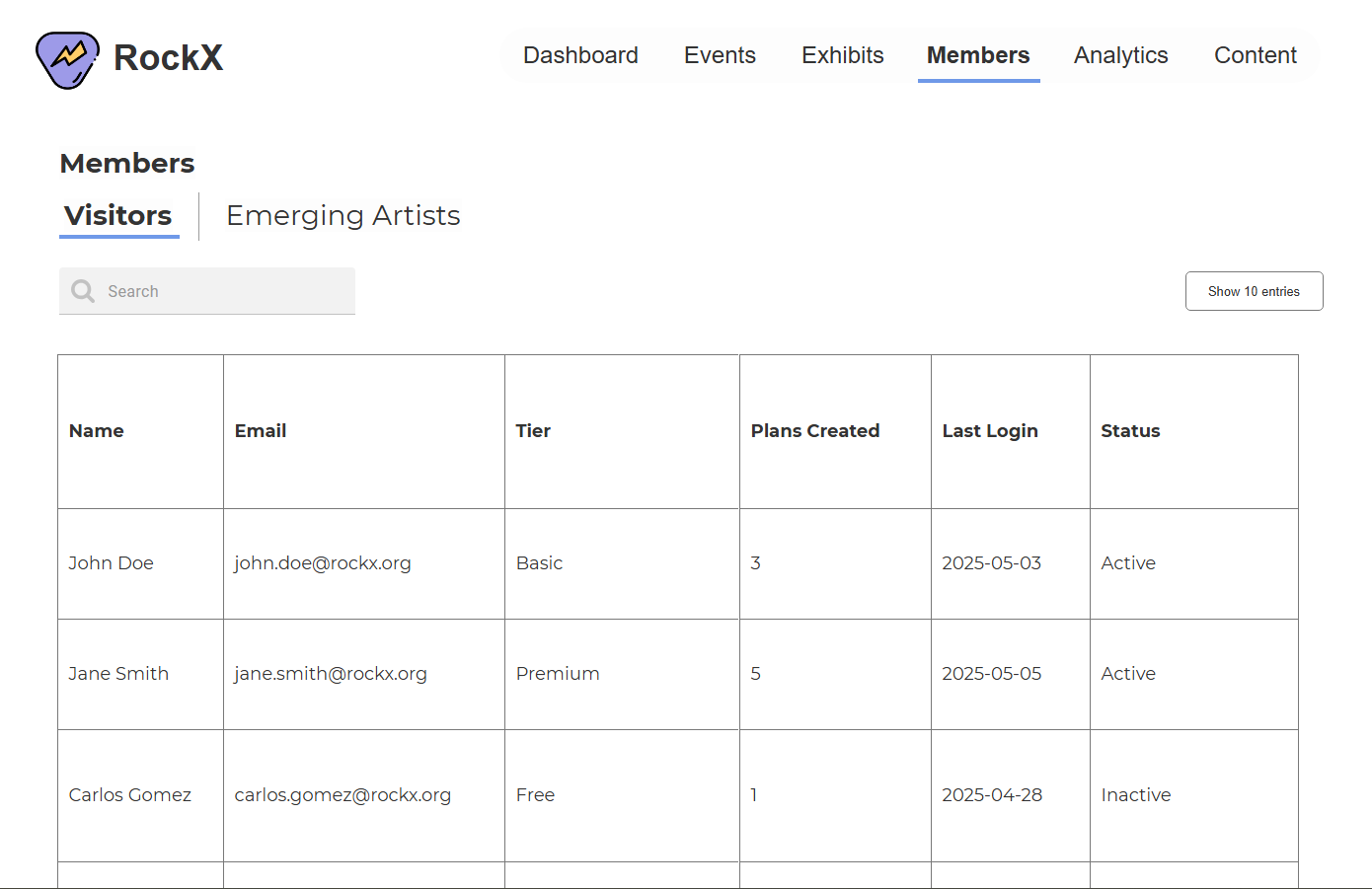 Members page — visitor tiers
