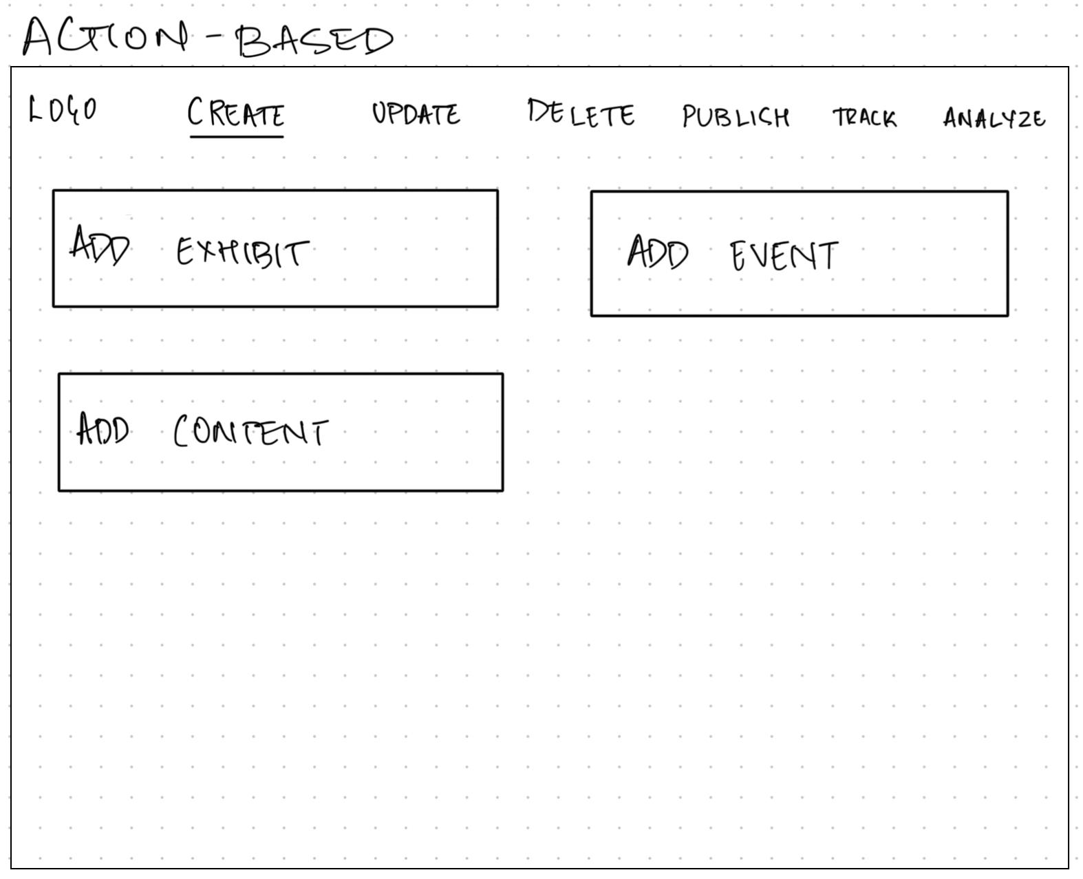 Navigation concept sketch 3