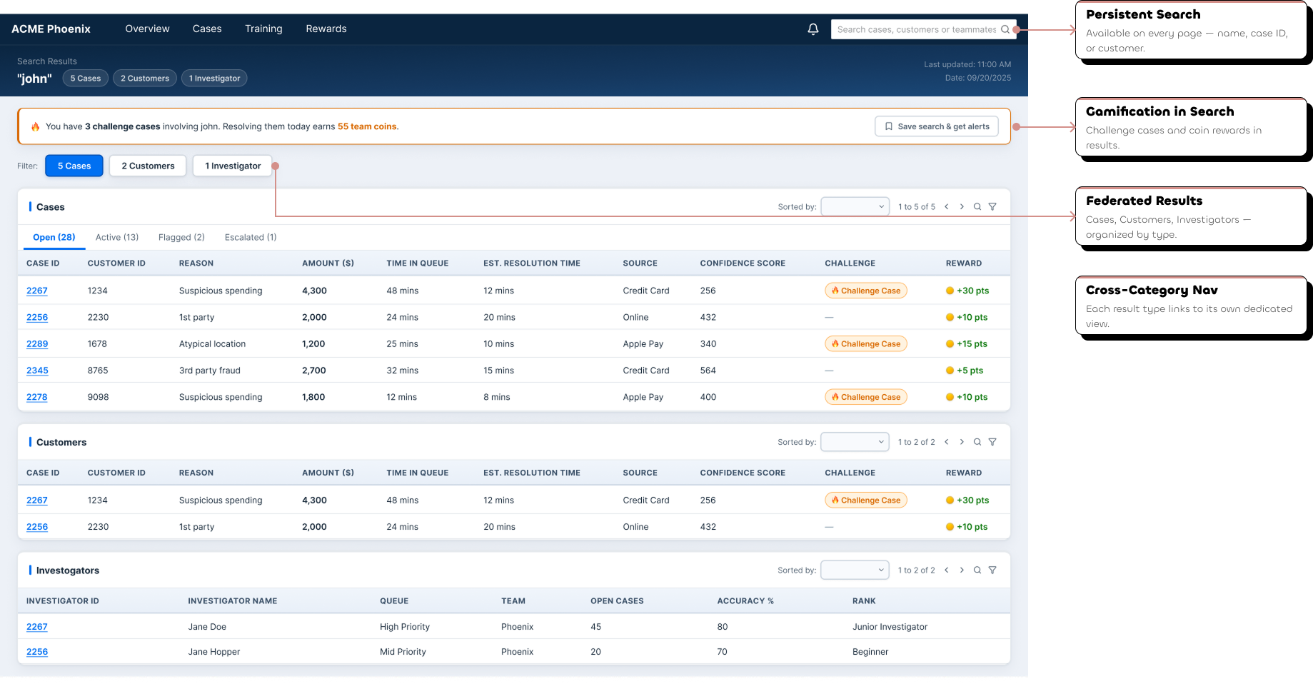 Search results: Persistent Search, Gamification, Federated Results, Cross-Category Nav