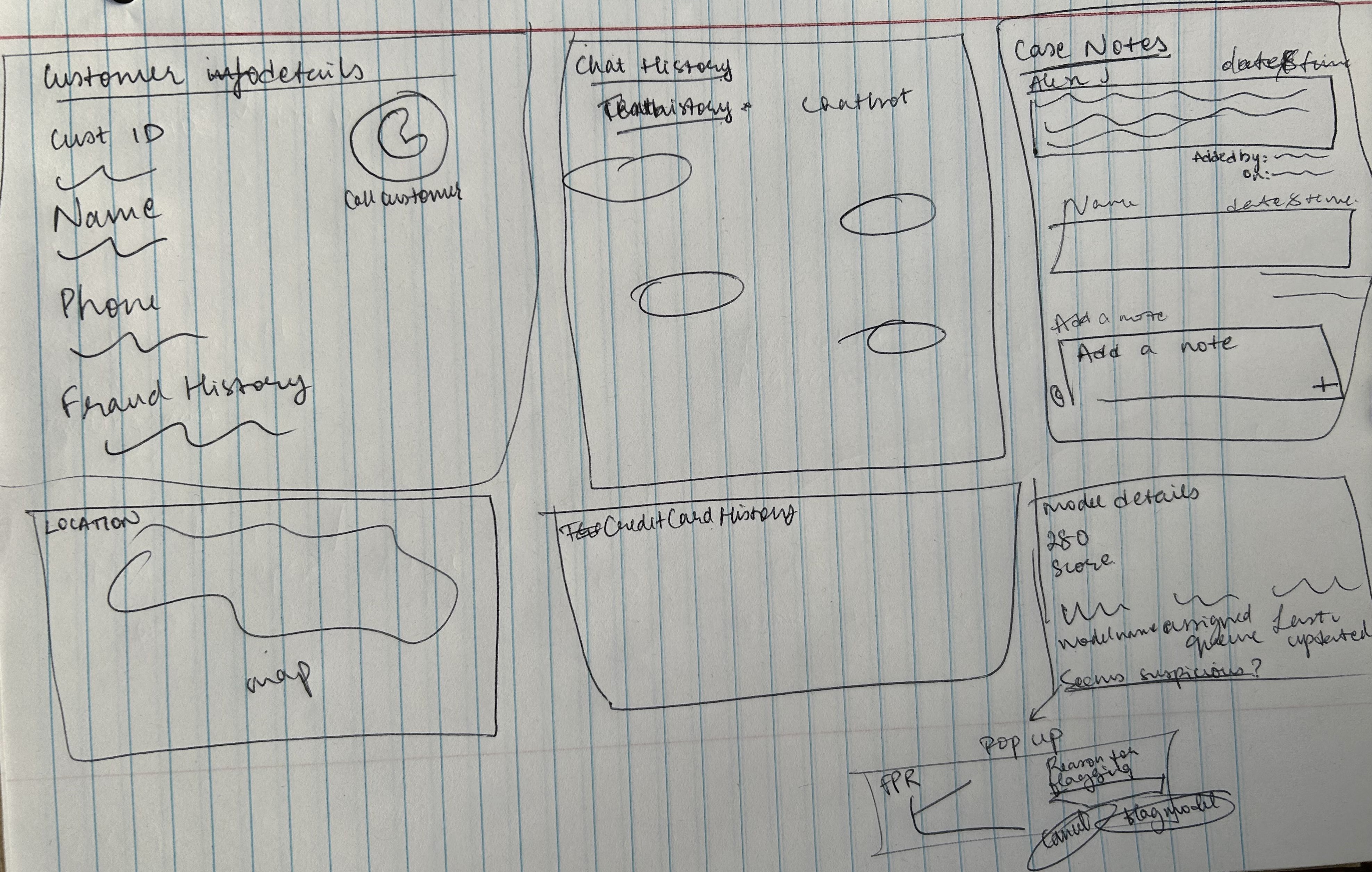 Sketch 5