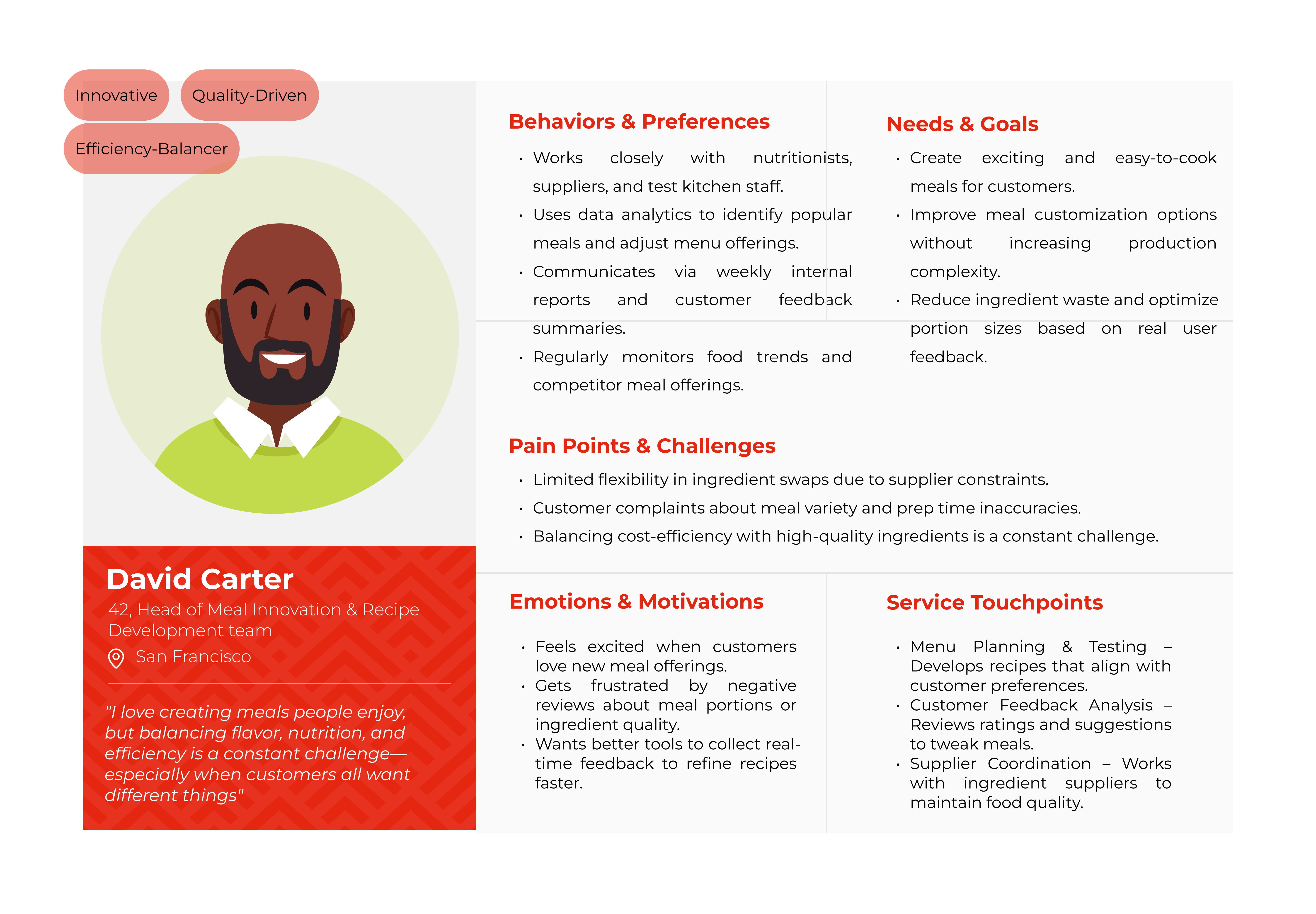 David Carter persona