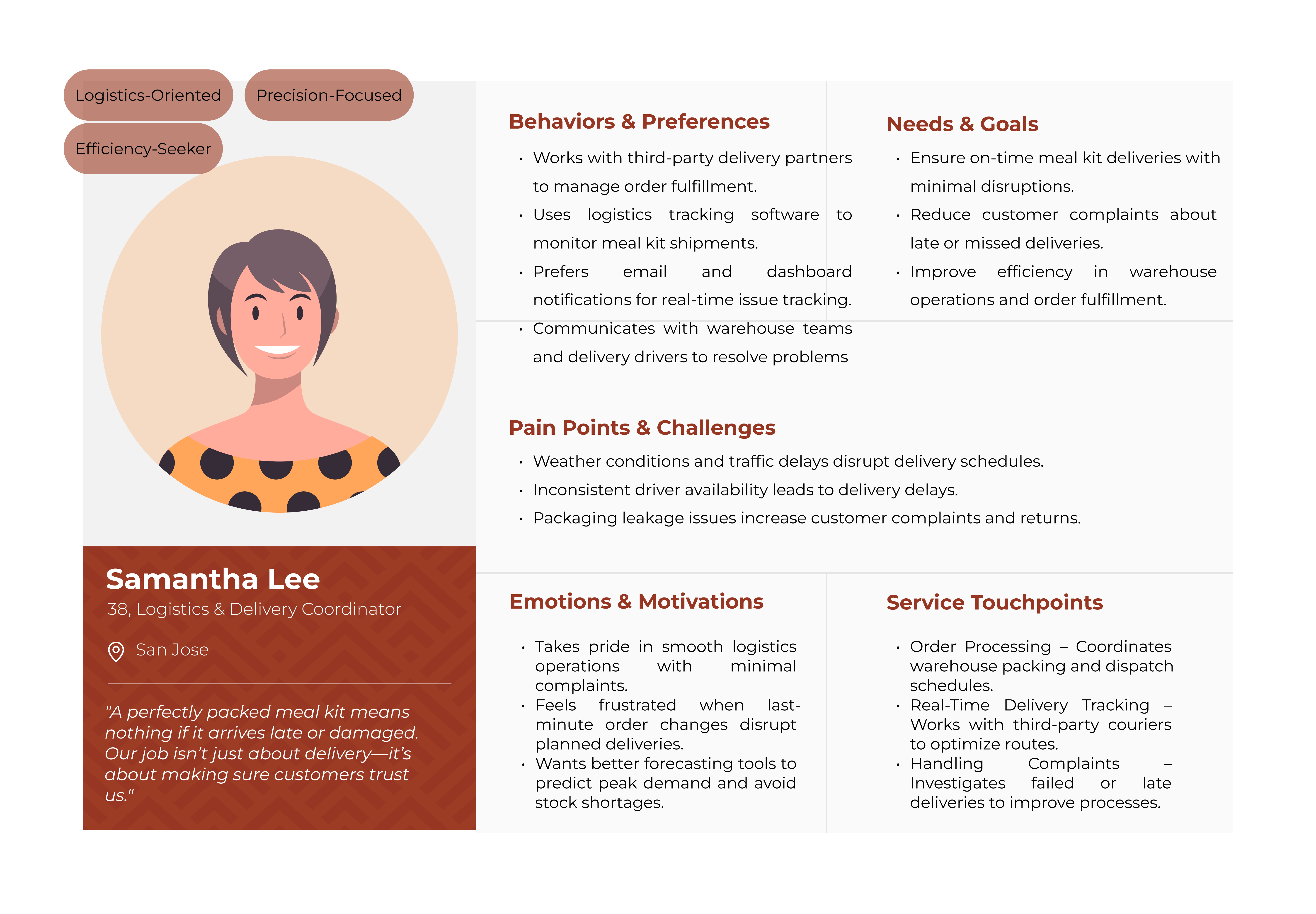 Samantha Lee persona