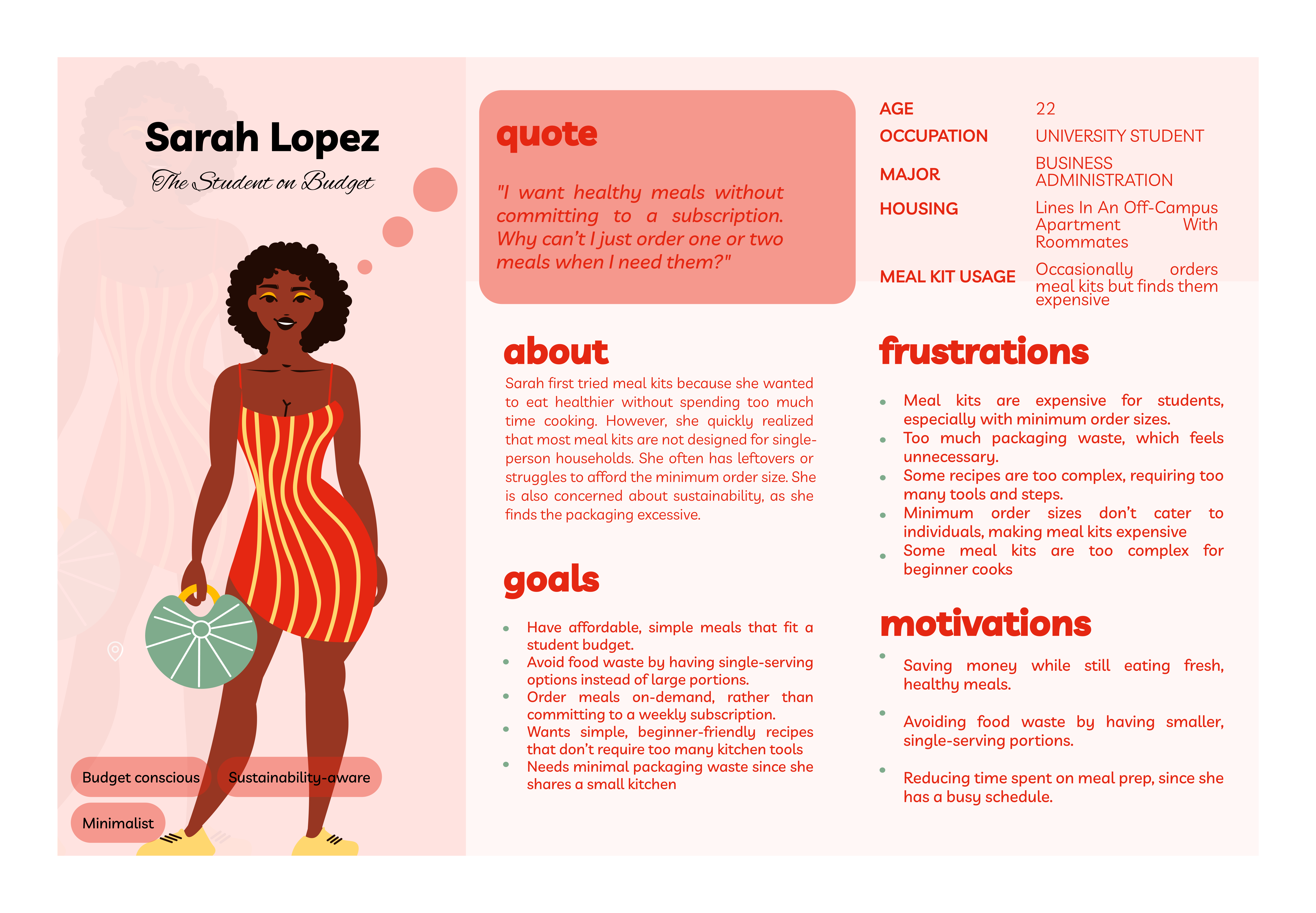 Sarah Lopez persona
