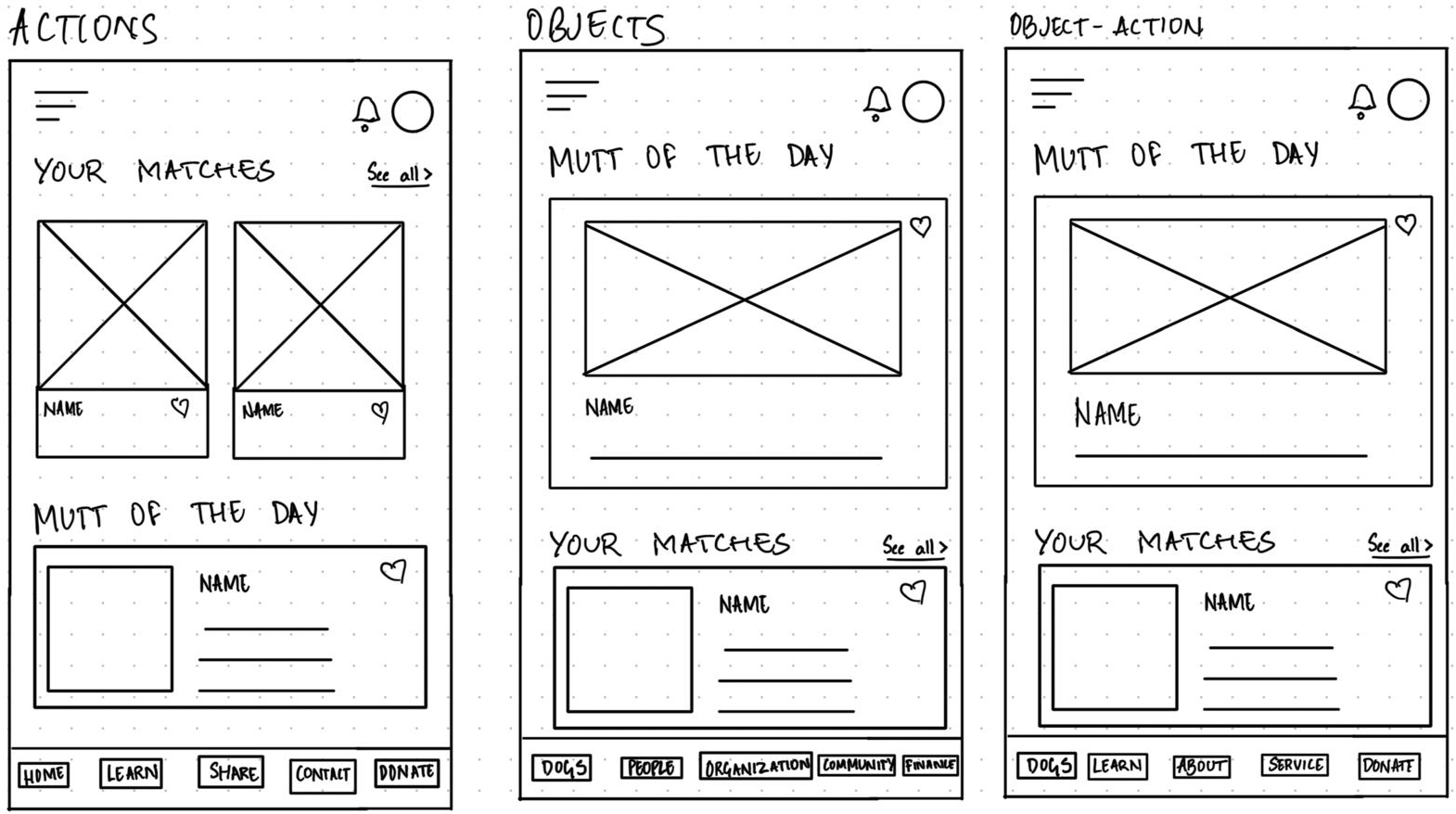 Navigation concept sketches
