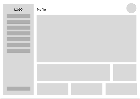 Digital wireframe 3 — profile gallery view