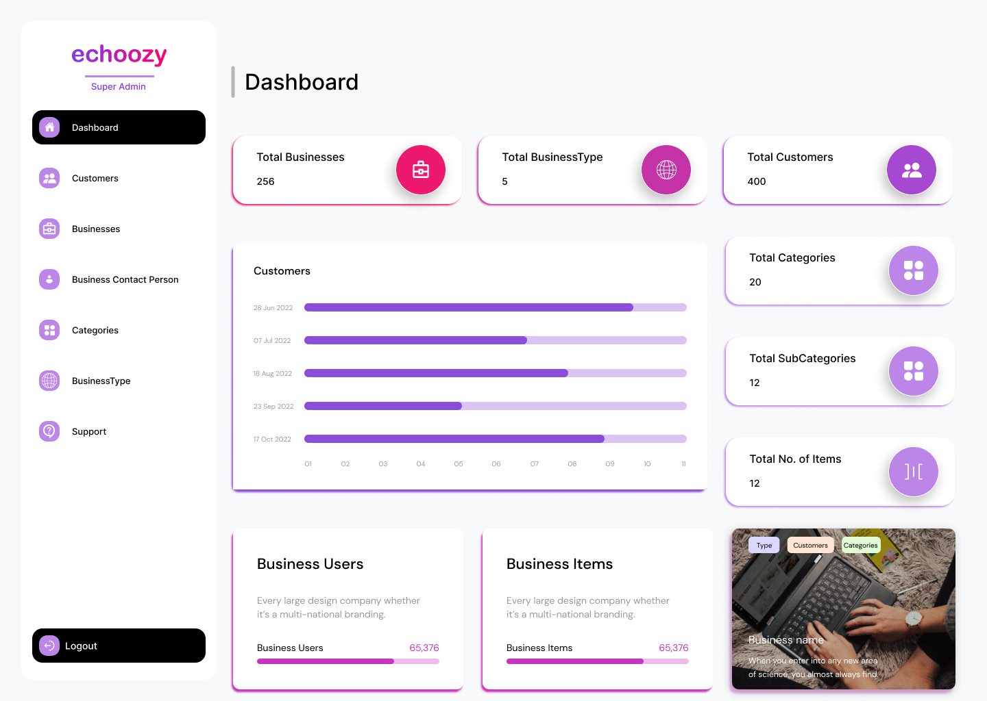 Super Admin dashboard